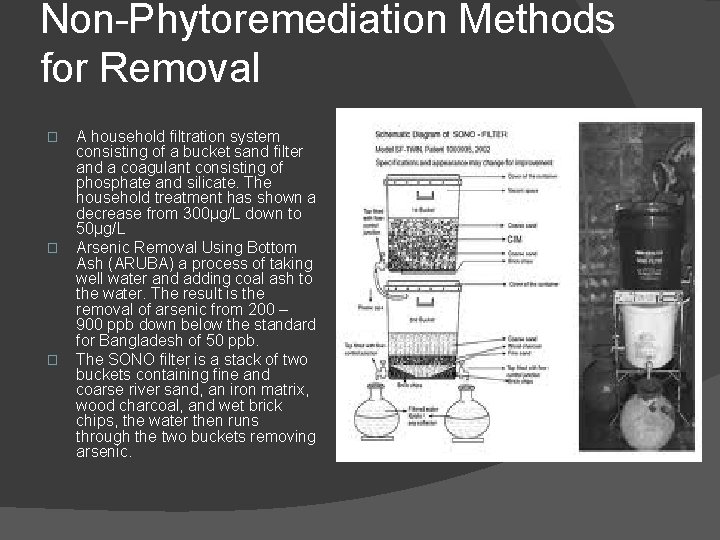 Non-Phytoremediation Methods for Removal � � � A household filtration system consisting of a Non-Phytoremediation Methods for Removal � � � A household filtration system consisting of a