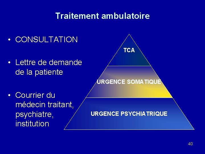 Traitement ambulatoire • CONSULTATION TCA • Lettre de demande de la patiente URGENCE SOMATIQUE