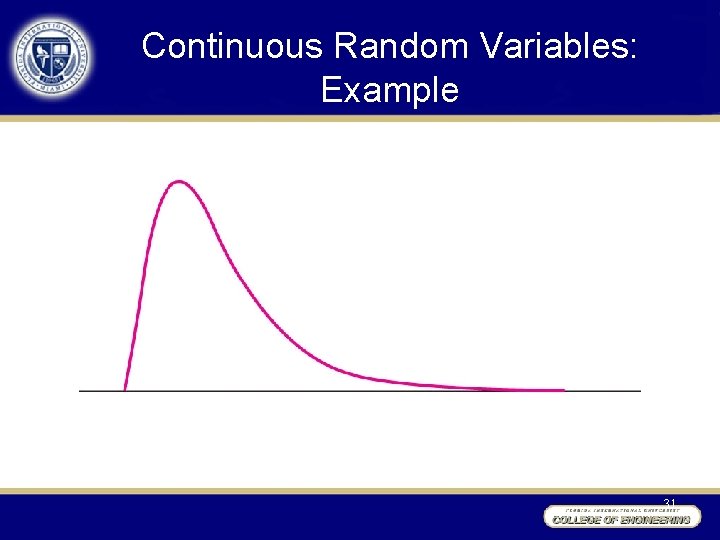 Continuous Random Variables: Example 31 