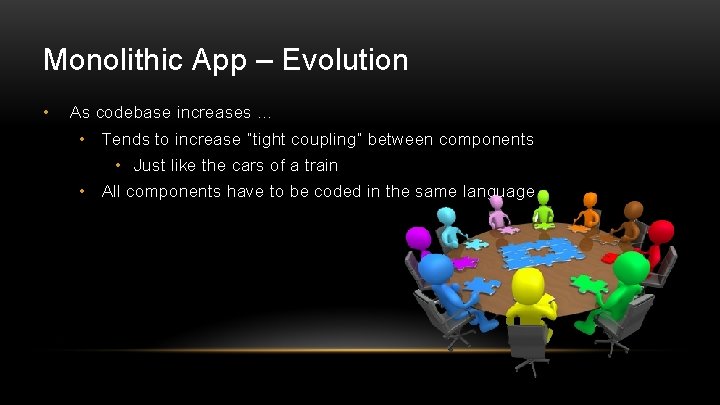 Monolithic App – Evolution • As codebase increases … • Tends to increase “tight