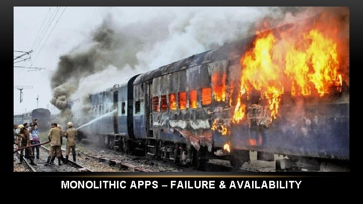 MONOLITHIC APPS – FAILURE & AVAILABILITY 