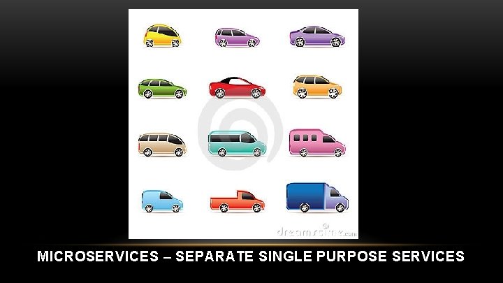 MICROSERVICES – SEPARATE SINGLE PURPOSE SERVICES 