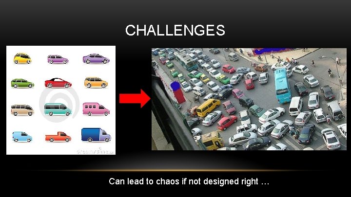 CHALLENGES Can lead to chaos if not designed right … 