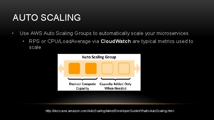 AUTO SCALING • Use AWS Auto Scaling Groups to automatically scale your microservices •