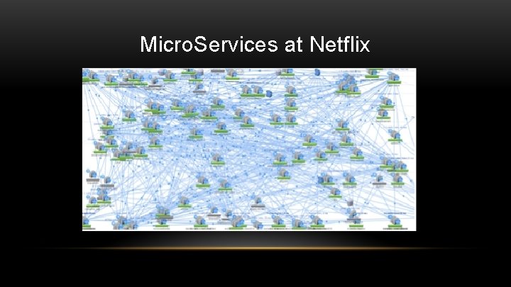 Micro. Services at Netflix 