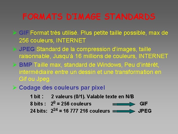 FORMATS D’IMAGE STANDARDS Ø GIF Format très utilisé. Plus petite taille possible, max de