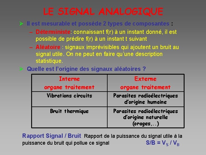 LE SIGNAL ANALOGIQUE Ø Il est mesurable et possède 2 types de composantes :