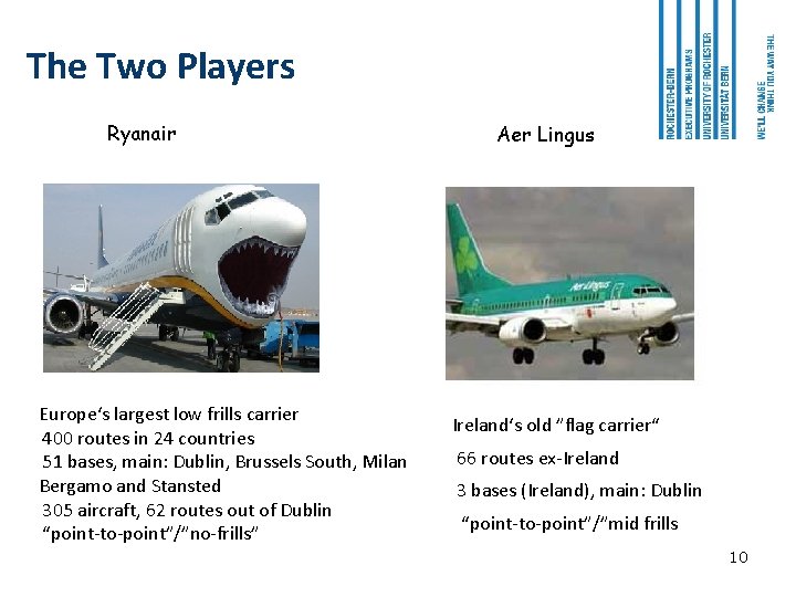 The Two Players Ryanair Europe‘s largest low frills carrier 400 routes in 24 countries