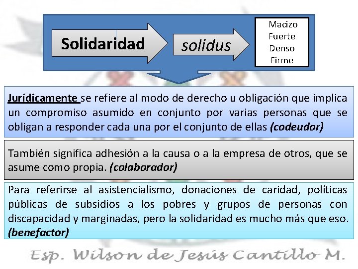 Solidaridad solidus Macizo Fuerte Denso Firme Jurídicamente se refiere al modo de derecho u