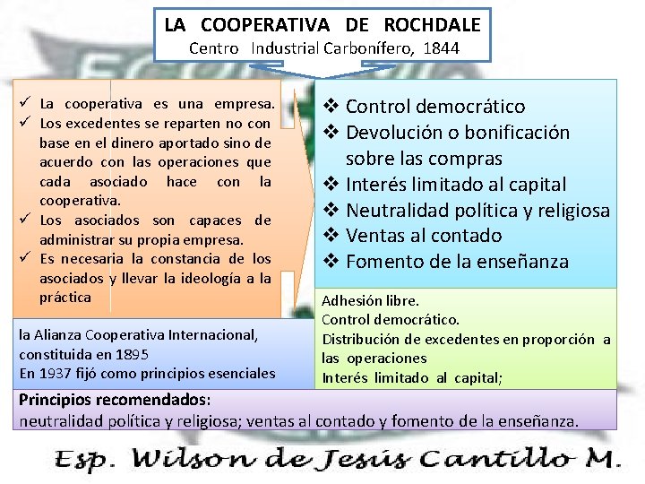 LA COOPERATIVA DE ROCHDALE Centro Industrial Carbonífero, 1844 ü La cooperativa es una empresa.