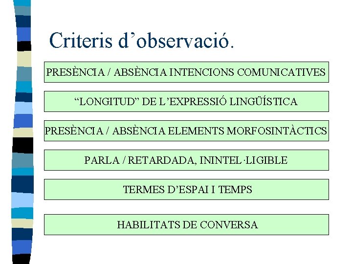 Criteris d’observació. PRESÈNCIA / ABSÈNCIA INTENCIONS COMUNICATIVES “LONGITUD” DE L’EXPRESSIÓ LINGÜÍSTICA PRESÈNCIA / ABSÈNCIA
