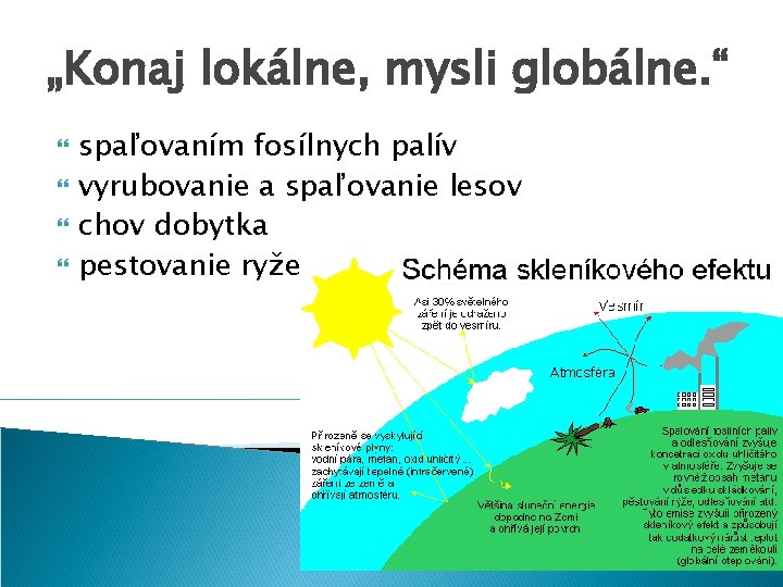 „Konaj lokálne, mysli globálne. “ spaľovaním fosílnych palív vyrubovanie a spaľovanie lesov chov dobytka