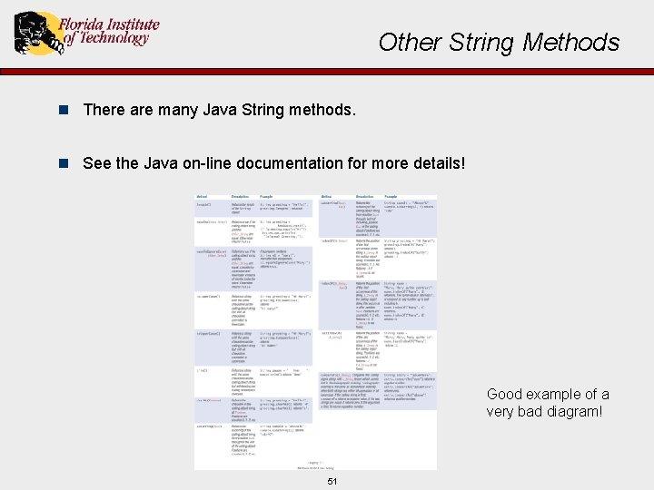 Other String Methods n There are many Java String methods. n See the Java