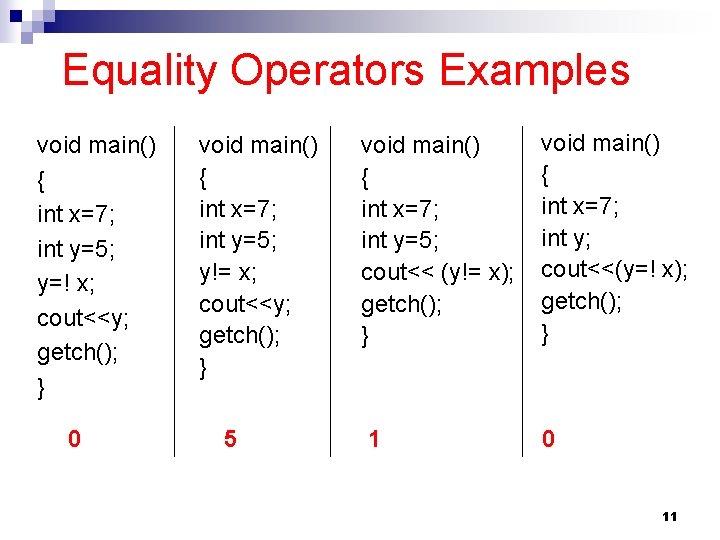 Equality Operators Examples void main() { int x=7; int y=5; y=! x; cout<<y; getch();