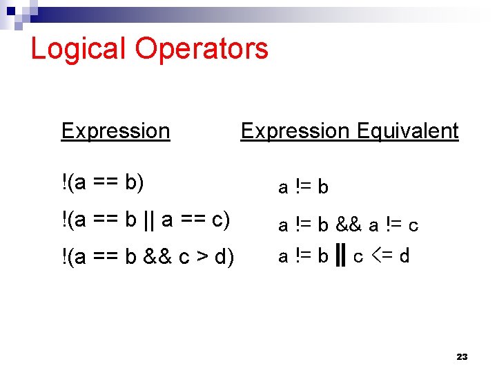 Logical Operators Expression Equivalent !(a == b) a != b !(a == b ||