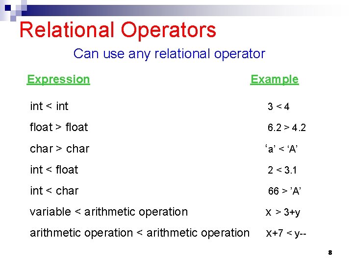 Relational Operators Can use any relational operator Expression Example int < int 3<4 float