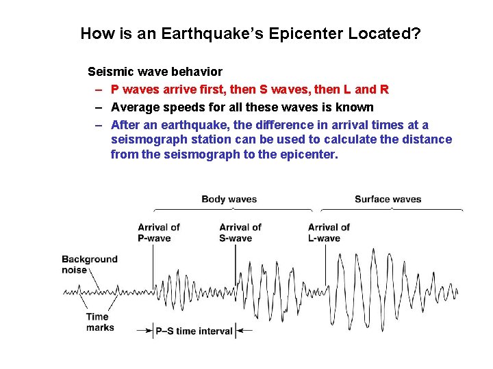 How is an Earthquake’s Epicenter Located? Seismic wave behavior – P waves arrive first,