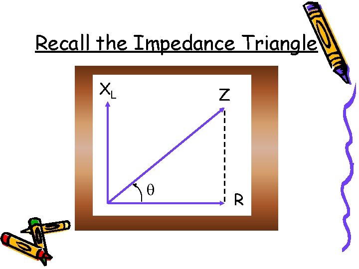 Recall the Impedance Triangle XL Z R 