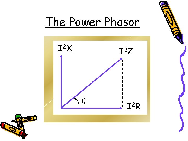 The Power Phasor I 2 X L I 2 Z I 2 R 