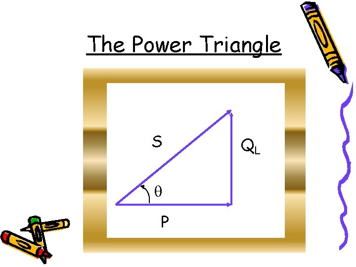 The Power Triangle S P QL 