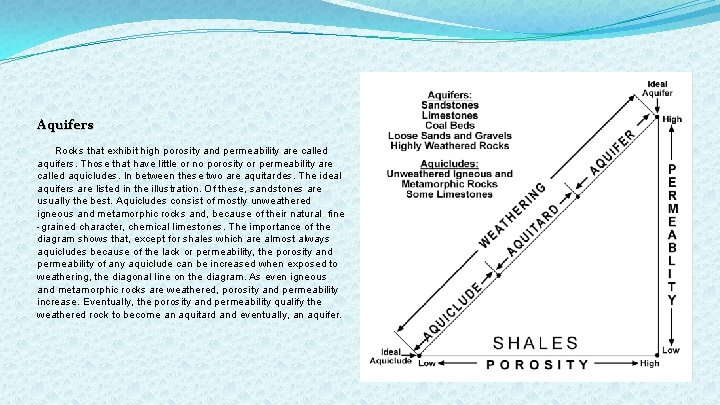 Aquifers Rocks that exhibit high porosity and permeability are called aquifers. Those that have