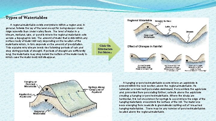 Types of Watertables A regional watertable exists everywhere within a region and, in general,