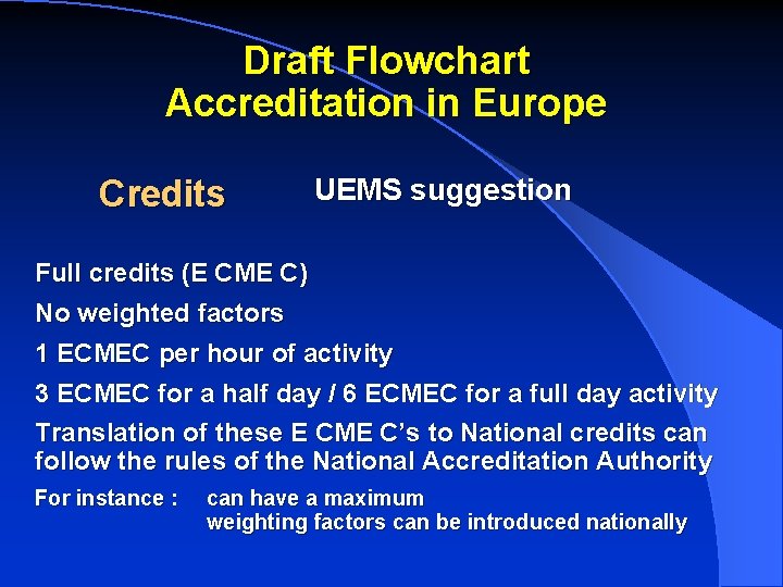 Draft Flowchart Accreditation in Europe Credits UEMS suggestion Full credits (E CME C) No