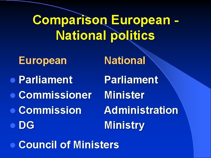 Comparison European National politics European l Parliament l Commissioner l Commission l DG National