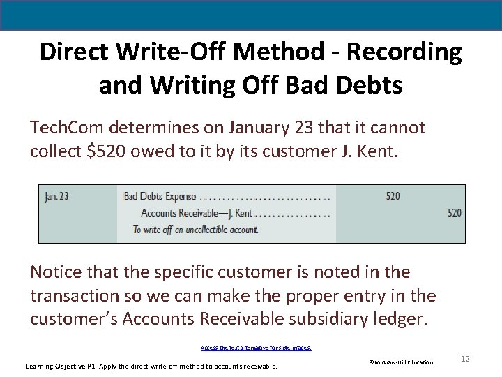 Direct Write-Off Method - Recording and Writing Off Bad Debts Tech. Com determines on