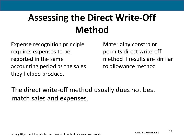 Assessing the Direct Write-Off Method Expense recognition principle requires expenses to be reported in