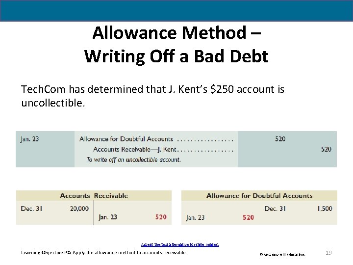 Allowance Method – Writing Off a Bad Debt Tech. Com has determined that J.