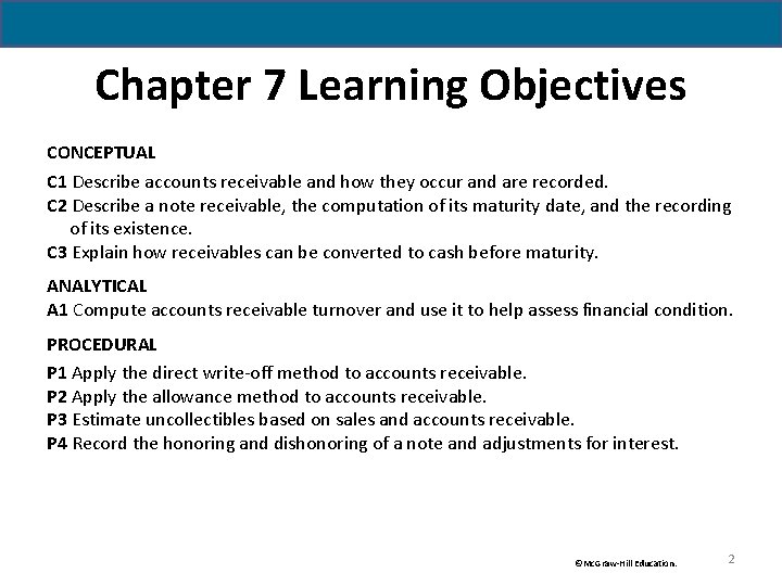Chapter 7 Learning Objectives CONCEPTUAL C 1 Describe accounts receivable and how they occur