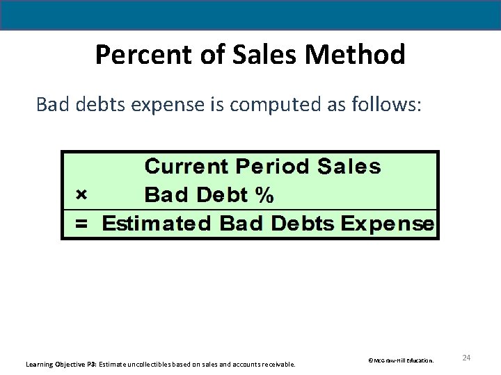 Percent of Sales Method Bad debts expense is computed as follows: Learning Objective P
