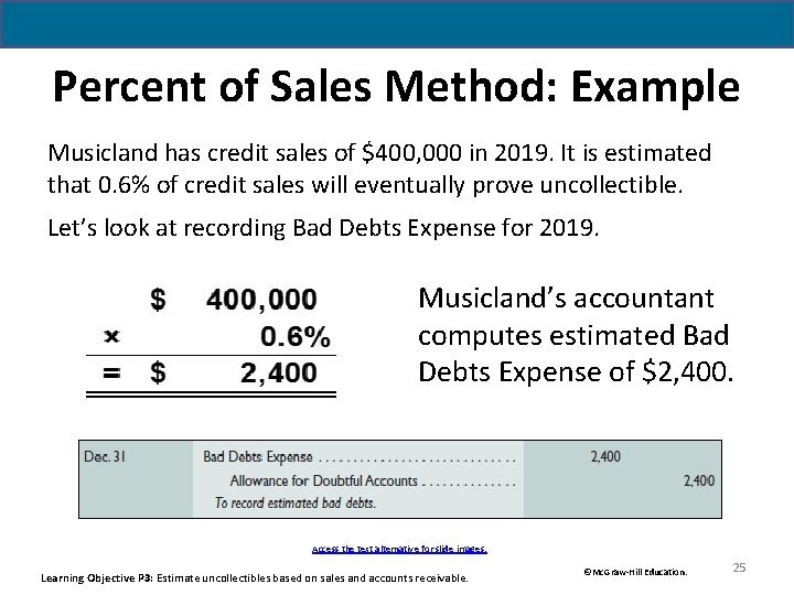 Percent of Sales Method: Example Musicland has credit sales of $400, 000 in 2019.