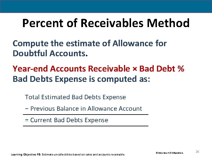 Percent of Receivables Method Compute the estimate of Allowance for Doubtful Accounts. Year-end Accounts