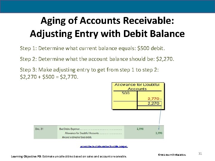 Aging of Accounts Receivable: Adjusting Entry with Debit Balance Step 1: Determine what current