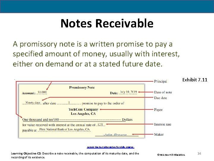 Notes Receivable A promissory note is a written promise to pay a specified amount