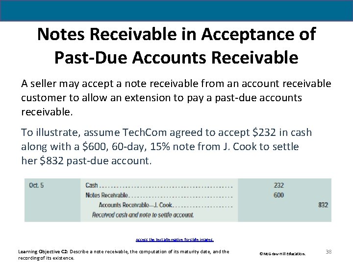 Notes Receivable in Acceptance of Past-Due Accounts Receivable A seller may accept a note