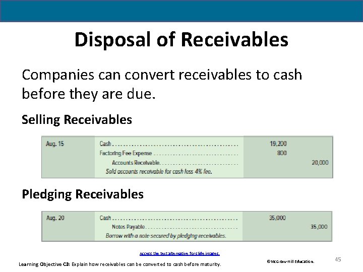 Disposal of Receivables Companies can convert receivables to cash before they are due. Selling