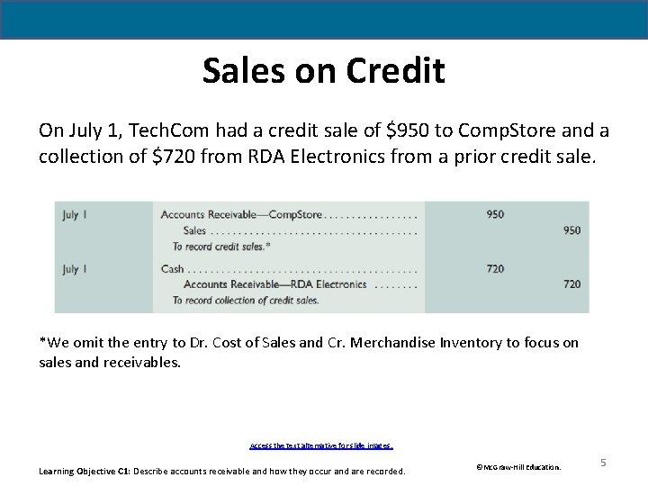 Sales on Credit On July 1, Tech. Com had a credit sale of $950
