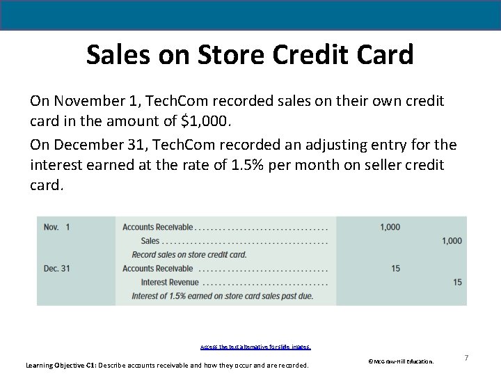 Sales on Store Credit Card On November 1, Tech. Com recorded sales on their