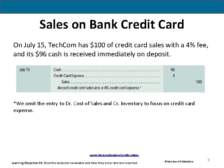 Sales on Bank Credit Card On July 15, Tech. Com has $100 of credit
