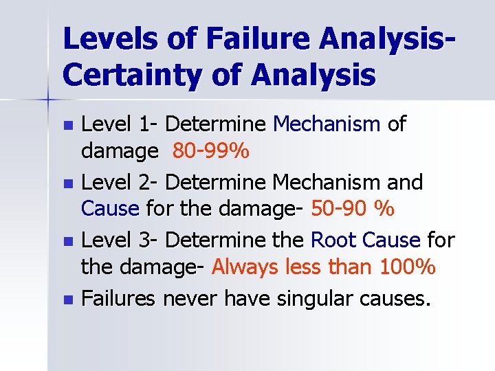 Levels of Failure Analysis. Certainty of Analysis Level 1 - Determine Mechanism of damage