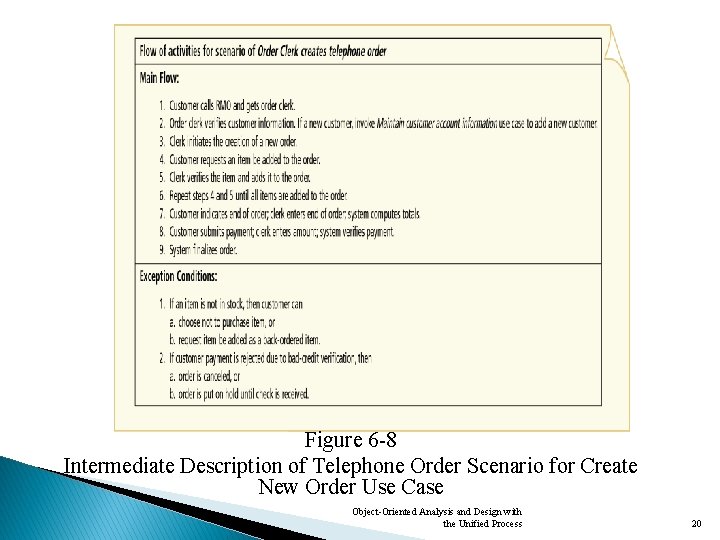 Figure 6 -8 Intermediate Description of Telephone Order Scenario for Create New Order Use