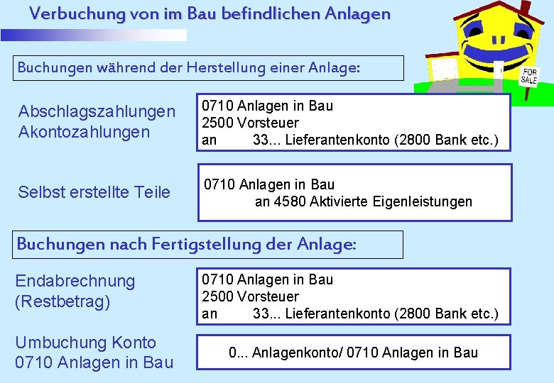 Verbuchung von im Bau befindlichen Anlagen Buchungen während der Herstellung einer Anlage: Abschlagszahlungen Akontozahlungen