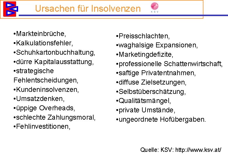 Ursachen für Insolvenzen • Markteinbrüche, • Kalkulationsfehler, • Schuhkartonbuchhaltung, • dürre Kapitalausstattung, • strategische