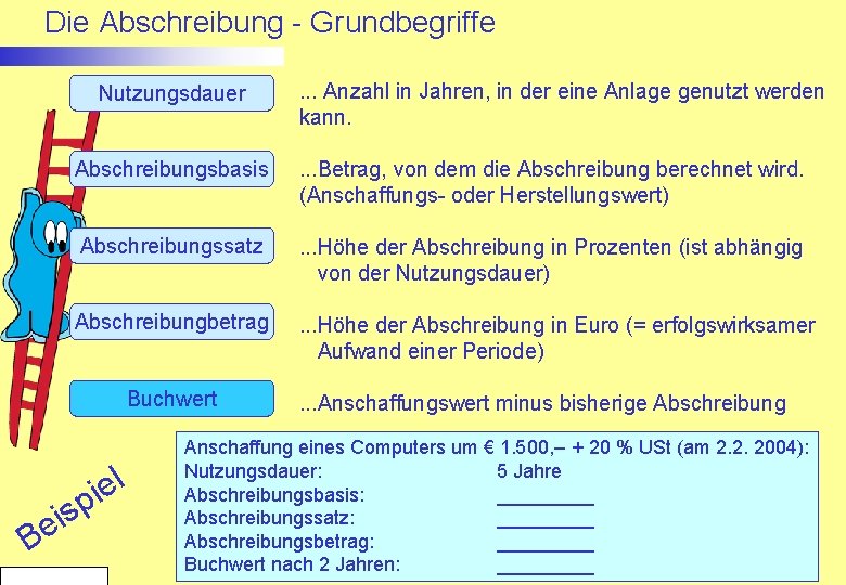 Die Abschreibung - Grundbegriffe Nutzungsdauer . . . Anzahl in Jahren, in der eine