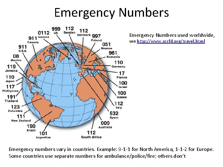 Emergency Numbers used worldwide, see http: //www. sccfd. org/travel. html Emergency numbers vary in