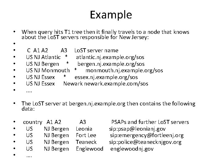 Example • When query hits T 1 tree then it finally travels to a