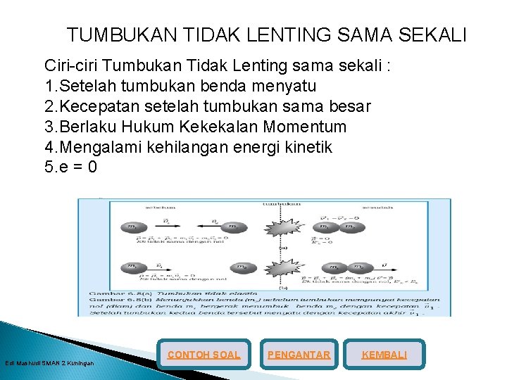 TUMBUKAN TIDAK LENTING SAMA SEKALI Ciri-ciri Tumbukan Tidak Lenting sama sekali : 1. Setelah